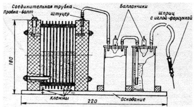 Портативная электролизерная установка